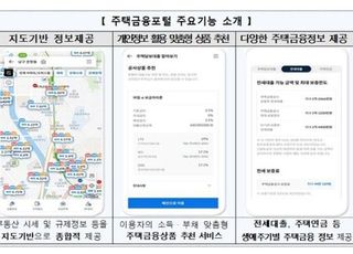 주금공, 주택금융 종합 플랫폼 ‘주택금융포털 앱’ 서비스 개시