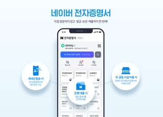 "은행서 대출 받고, 비행기 탑승"…네이버앱서 증명서 발급·제출 한번에
