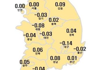 11주 만에 하락세 멈춘 서울 아파트값…"강남·용산 더 올랐다"