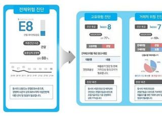 신보, AI 기반 실시간 무료 기업컨설팅 시작