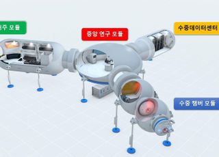 해양과학기술원, 해저공간 창출·활용기술 개발 착수