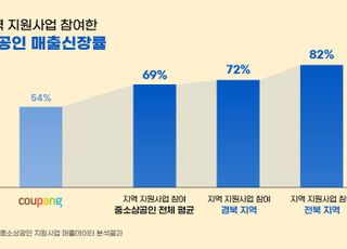 쿠팡, 지역 중소상공인 지원사업 참여 업체 매출 '껑충'