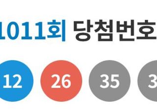 1011회 로또 1등 '1, 9, 12, 26, 35, 38'…보너스 번호 '42'