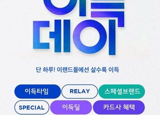 이랜드몰, 4월 '이득데이'…인기 브랜드 최대 90% 할인