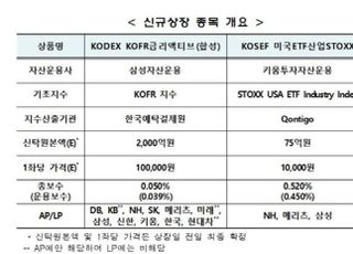 거래소, KOFR·美 ETF 투자하는 첫 ETF 26일 상장