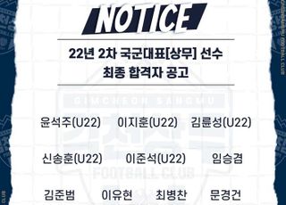 ‘U-22 5명 포함 총 10명’ 김천상무 합격…6월 13일 입소