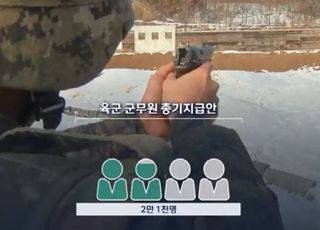 "당직 서고 총기까지 소지…취업 사기다"…군무원 권총 지급 소식에 '격앙'