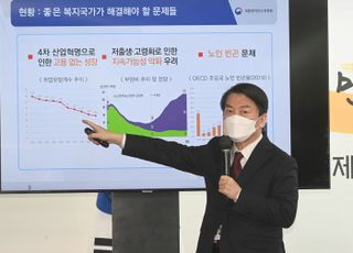 복지국가 개혁방안 발표하는 안철수 인수위원장