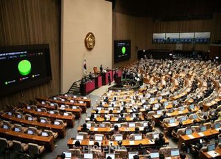 '검수완박' 입법...잘못됐다 47%,잘됐다 36% [한국갤럽] 