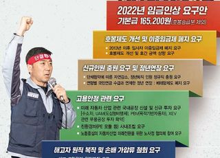 임단협 시즌 개막…새 정부에선 대립적 노사관계 개선될까