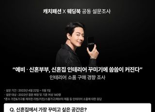 캐치패션 "신혼집 인테리어 꾸미기 씀씀이 커진다"