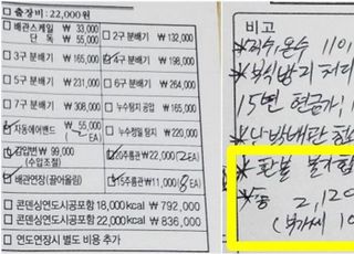 "보일러 점검 나왔다는 사람들, 어머니한테 200만 원 받아 갔습니다"