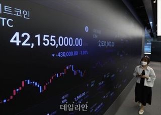 [코인뉴스] 비트코인, 4000만원대서 횡보...루나는 상장폐지