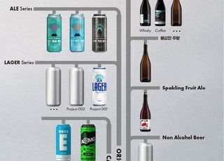 문혁기 제주맥주 대표 "K-맥주의 대표주자 될 것"