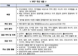 무협 “IPEF, 공급망·무역투자처 확보 수단으로 활용 필요”