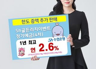 수협은행, 최고 연 2.6% 정기예금 추가 판매