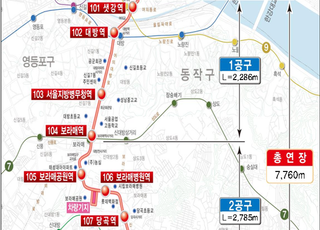 서울대서 여의도까지 16분 만에 간다…신림선 5년만에 개통