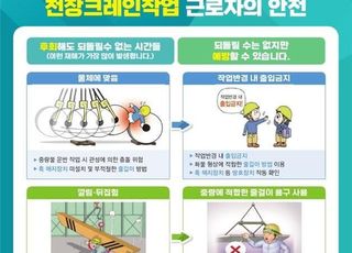 올해 제조업 운반·하역 작업 중 25명 사망…‘위험 경보’