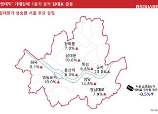 '엔데믹 기대감'…1분기 군자·청담·영등포 상가임대료 10% '쑥'