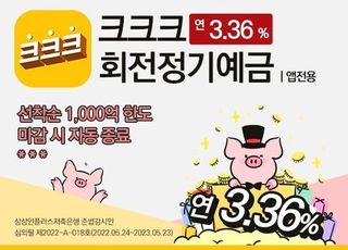 상상인플러스저축은행, 최대 연 3.36% 정기예금 특판