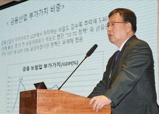 [2022 금융비전포럼-주제발표1] 오정근 한국금융ICT융합학회장 “선진금융 위한 규제 혁파 절실”