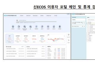 한은, 경제통계시스템 18년 만에 전면 재구축