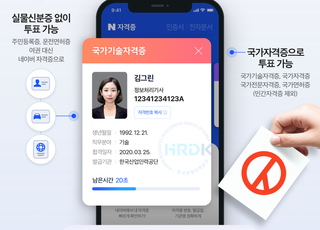 "신분증 깜빡해도 OK"…네이버 자격증으로 투표소 신분확인