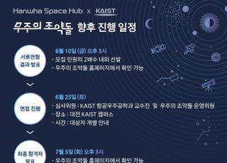 한화 스페이스 허브·KAIST '한국판 NASA 우주학교'에 1414명 지원