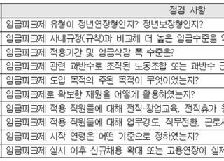 "대법원 판결, 임금피크제 효력 부정 아냐…노동계 소송 신중해야"