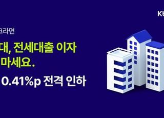 케이뱅크, 아담대·전세대출 금리 최대 연 0.41%P 인하