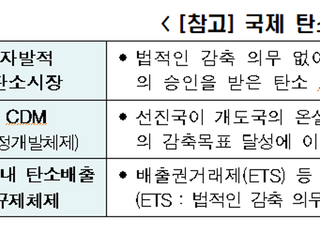 전경련 “배출권거래제, 유동성 부족에 시장기능 못해”