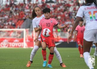 "자격 있다" 여자축구, 도쿄 금메달 캐나다와 값진 무승부