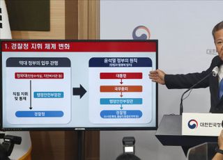 경찰지휘조직 신설 발표하는 이상민 행안부 장관