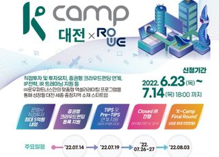 로우파트너스, ‘K-Camp 대전 3기 액셀러레이팅’ 참가 기업 14일까지 모집