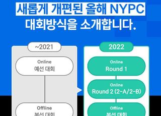 넥슨, '제7회 NYPC' 10월 개최…대회 방식 확 바뀐다