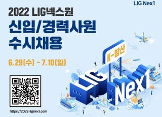 LIG넥스원, 2022년 신입·경력사원 수시채용 실시