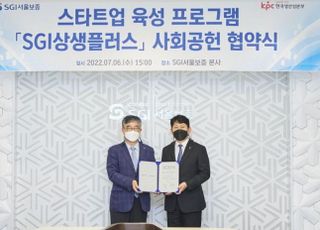 서울보증, 한국생산성본부와 스타트업 육성 '맞손'