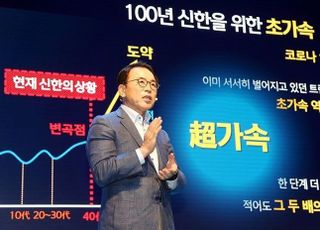 ‘창립40주년’ 신한금융, 청년 지원에 14조 투입