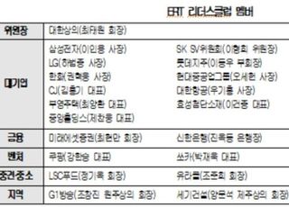 신기업가정신 첫걸음, '지역 살리고, 환경 살리고' '쓰레기 없는 날' 선정