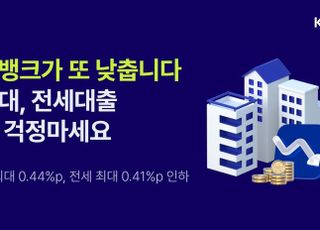 케이뱅크, 아담대·전세대출 금리 최대 0.4%P 추가 인하