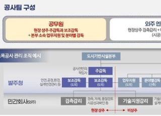 서울시, 발주 공사 직접 감리한다…성산대교부터 '시범적용'