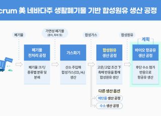 SK이노베이션, ‘폐기물 가스화’ 기술 확보…美 펄크럼에 260억원 지분투자