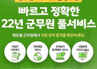 군무원시험 정답 공개, 에듀윌 풀서비스 “가답안 시험지, 자동채점, 성적분석 서비스 운영” 