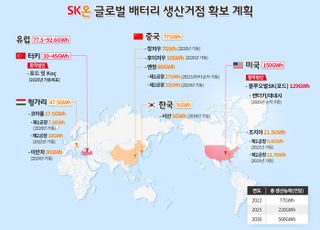 SK온-포드 배터리 합작사 '블루오벌SK' 공식 출범