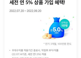 삼성증권, 삼성금융 ‘모니모’서 연 5% 특판RP 판매