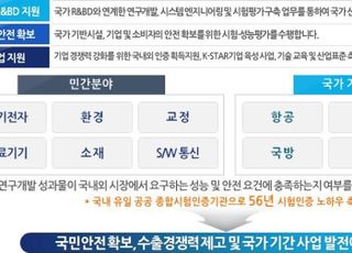 해수부, 항만보안검색장비 성능인증제도 본격 시행