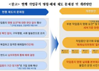 경총 "중대재해 발생 사업장 장기간 중단 불합리…기업 피해 수천억"