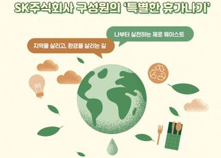 SK(주), '신기업가 정신 챌린지'…휴가지는 국내, 렌터카는 전기차