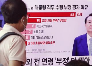 20%대로 추락한 윤석열 대통령 지지율