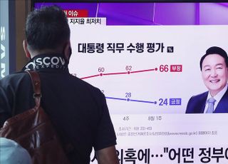 윤석열 대통령 지지율 24%로 추락